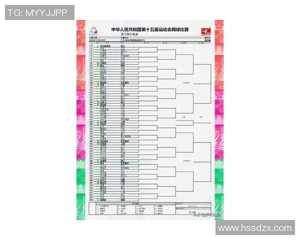 杭州网球队战术实力强劲荣登全国网球战术排行榜第五名